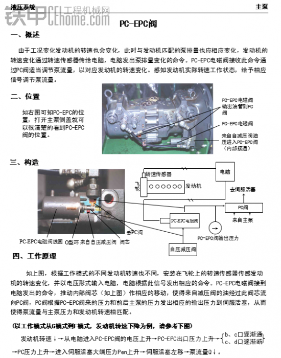 PC-EPC閥