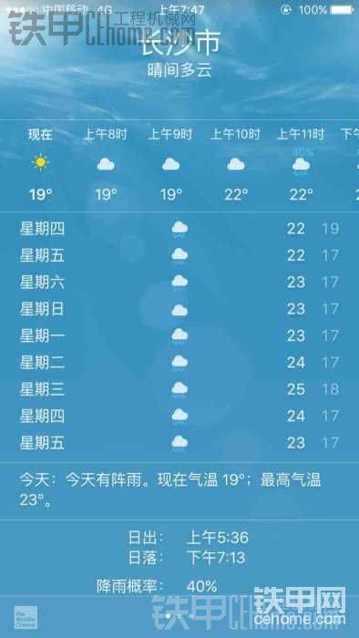 就是不知道天氣預報準不準！