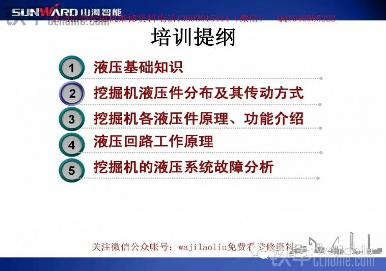 山河智能挖掘機(jī)維修資料??！