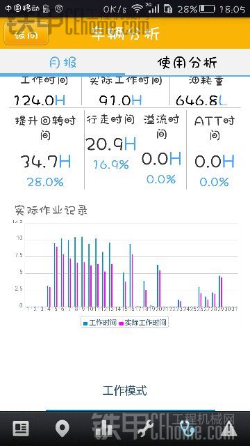 這怎么活啊，慘淡啊。