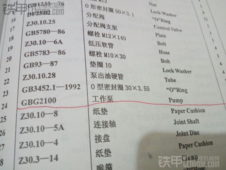 金城35F裝載機工作泵型號誰知道??？