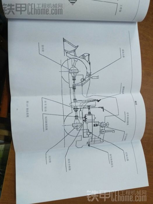 誰能講解一下子宇通GJZ112裝載機