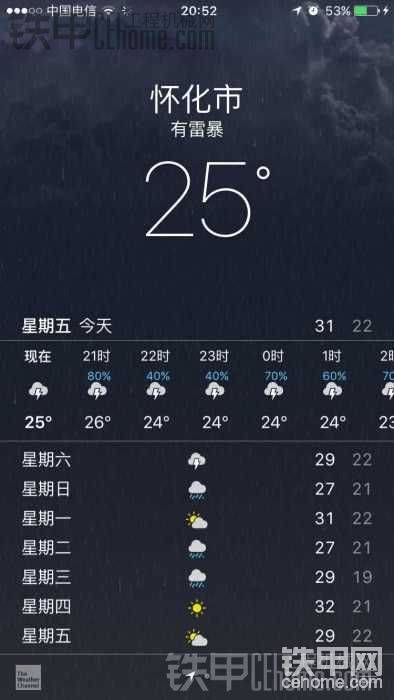 你那里雨下的舒服吗