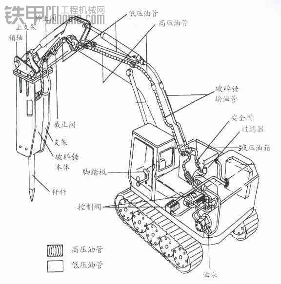 解析圖