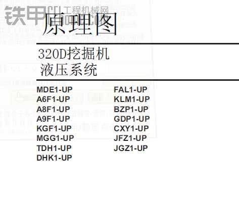 卡特320D液壓系統(tǒng)圖紙中文版本