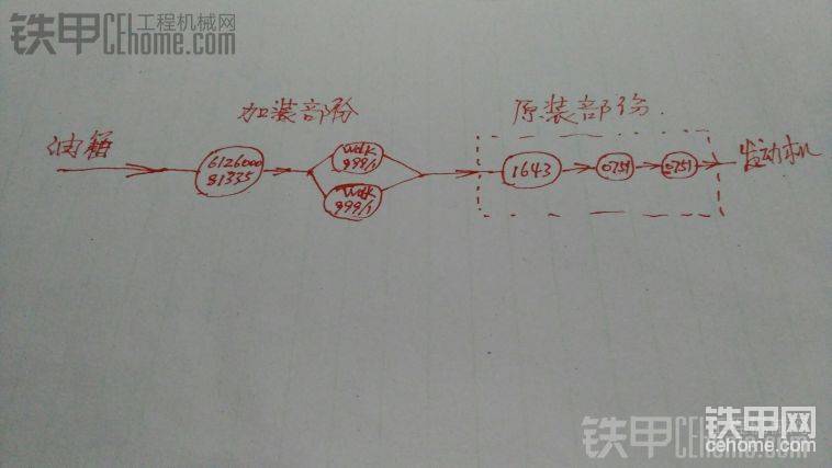 PC220-8&nbsp;&nbsp; 卡特312D電噴發(fā)動(dòng)機(jī)加裝柴油濾芯示意圖&nbsp; 畫的不好莫笑&nbsp; 好用才是硬道理
