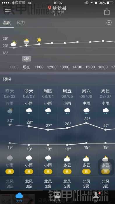 在事故多發(fā)的雨季，甲友們都參加過入場安全培訓(xùn)嗎？