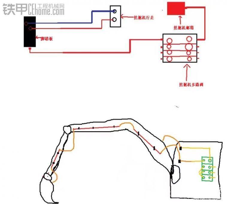 最低下那一条A孔是接分配阀的，我居然接去取油，导致3条全部接错我也是够蠢的，问了卖家才知道，搞了半天累死了
