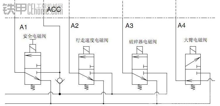 這幾個閥 能不能互換