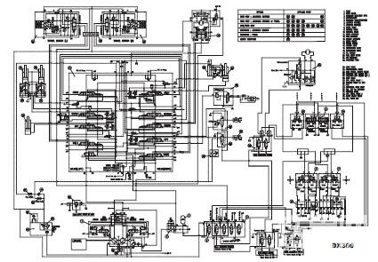 斗山DX300液壓原理圖
