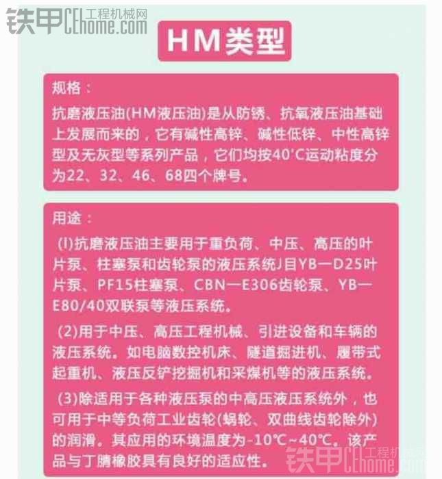 液壓油知識！不換液壓油。必壞大件，各位童鞋請看下文