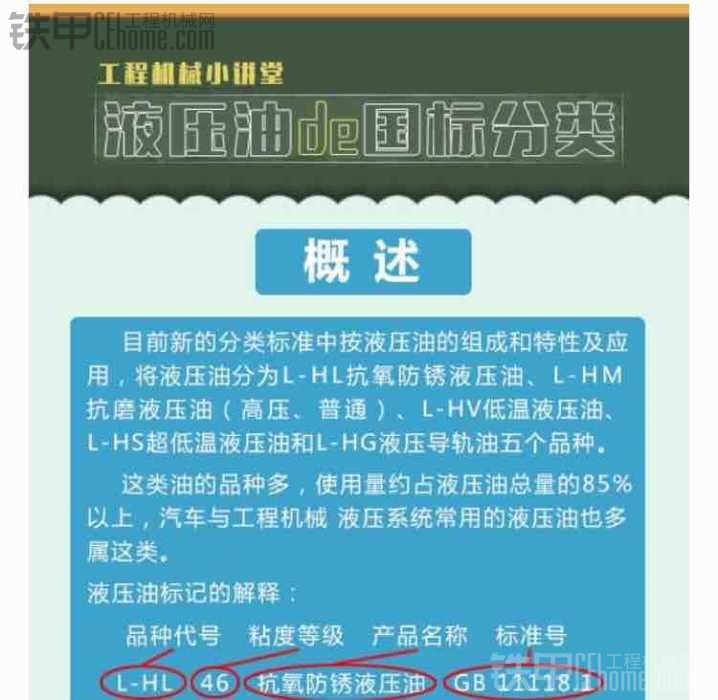 液壓油知識！不換液壓油。必壞大件，各位童鞋請看下文