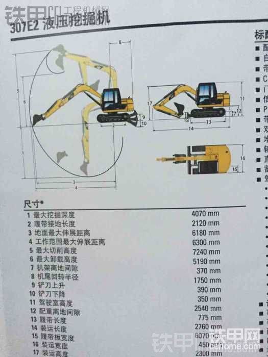 挖機(jī)參數(shù)