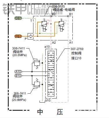 卡特308D挖土機(jī)液壓圖紙中文版