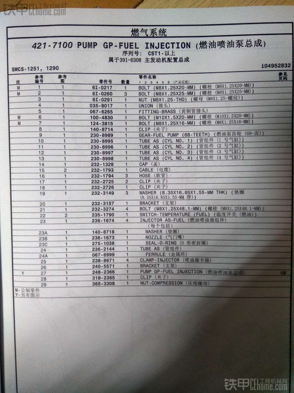 大神給我看看這個(gè)到底是 那個(gè)型號(hào)的車 電噴還是直噴