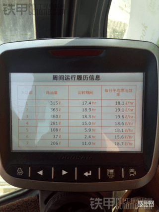 斗山新款dx260lc-9c挖掘機(jī)