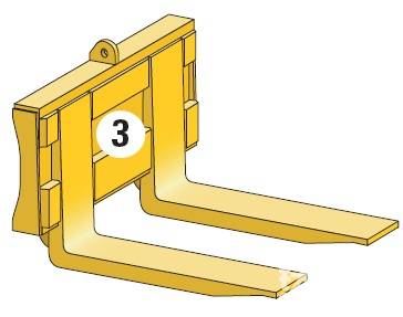 卡特這款石材叉機(jī)具兩個叉子是怎么固定安裝的？
