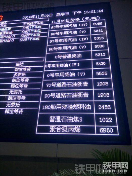 从我这天拉油回来一直涨点，这上面都是带票的价格
