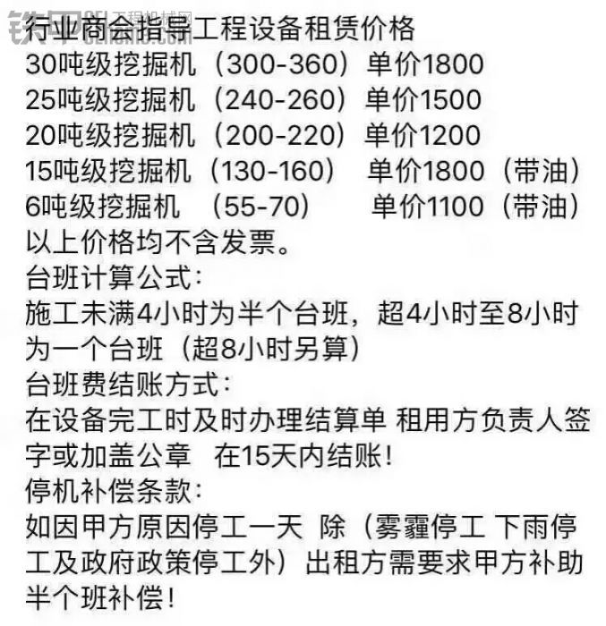 关于台班费，北京已经明码标价了