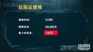 先保養(yǎng)or后維修？來來來，我們談談關于挖機養(yǎng)（sh&#277;ng）護（qián）的話題