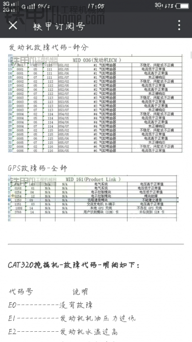 故障代码表