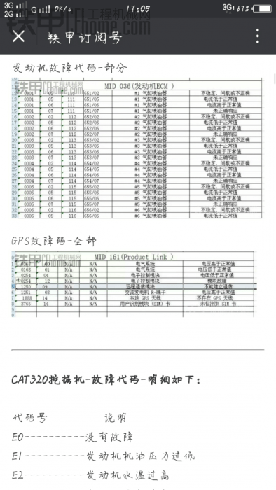 故障代碼表