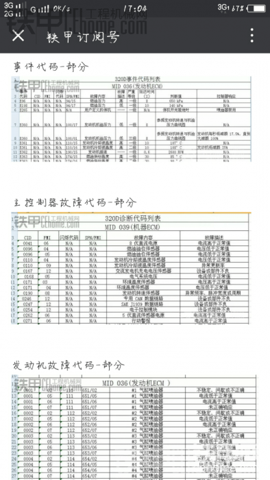 故障代碼表