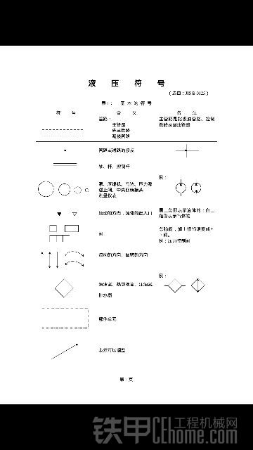 浮躁的我們我們每天學(xué)一圖