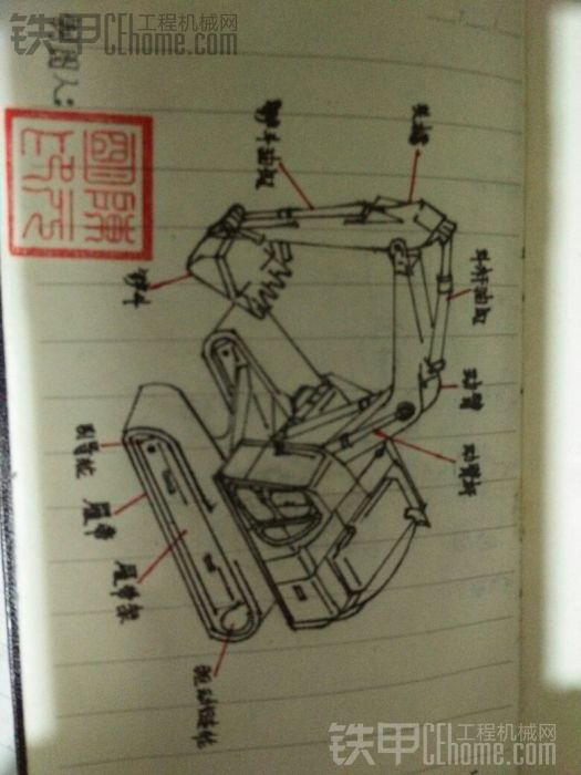 新手司機(jī)，想找個(gè)師傅再學(xué)半年的細(xì)活