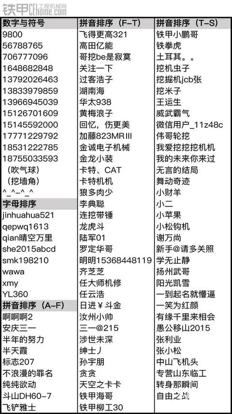 鐵甲論壇積分商城開始正式營業(yè)啦！及春節(jié)期間快遞停發(fā)公告