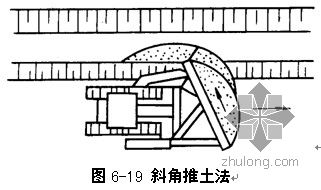 【轉(zhuǎn)載】你不曾了解過的 推土機作業(yè)方法