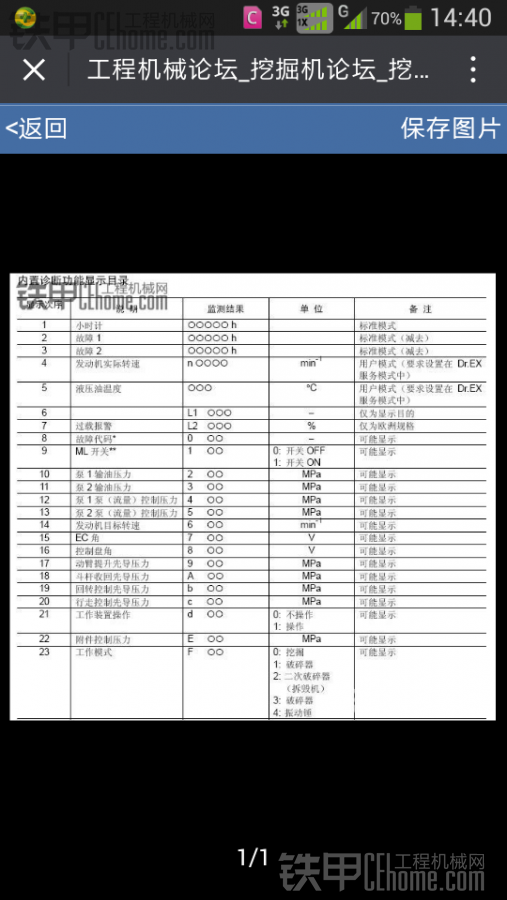 關(guān)于日立電腦顯示信息