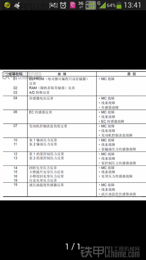 關(guān)于日立電腦顯示信息