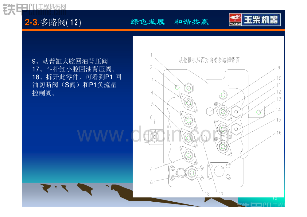 關(guān)于油缸背壓閥的作用