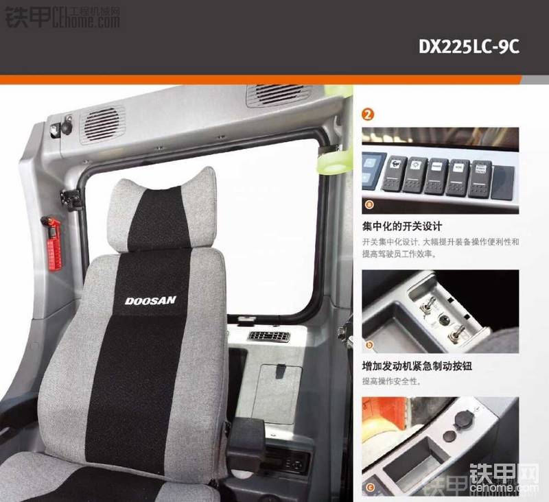 對于駕駛室的舒適度，因為手機里駕駛室內(nèi)部圖片丟失，所以在這里我就盜用了斗山的圖片 ...