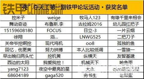 【殼奪天工】沃爾沃EC55D挖掘機(jī)殼牌工程機(jī)械換油體驗(yàn)報告