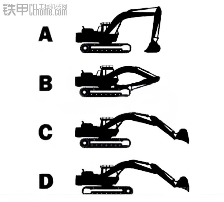 【第15期話題熱議】停機(jī)習(xí)慣五花八門，您屬于哪一種？