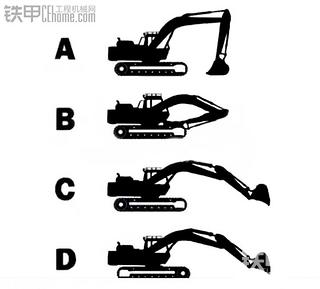 【第15期話題熱議】停機(jī)習(xí)慣五花八門，您屬于哪一種？