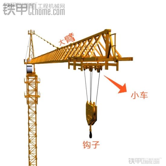 女司机秀秀讲述如何操作塔吊
