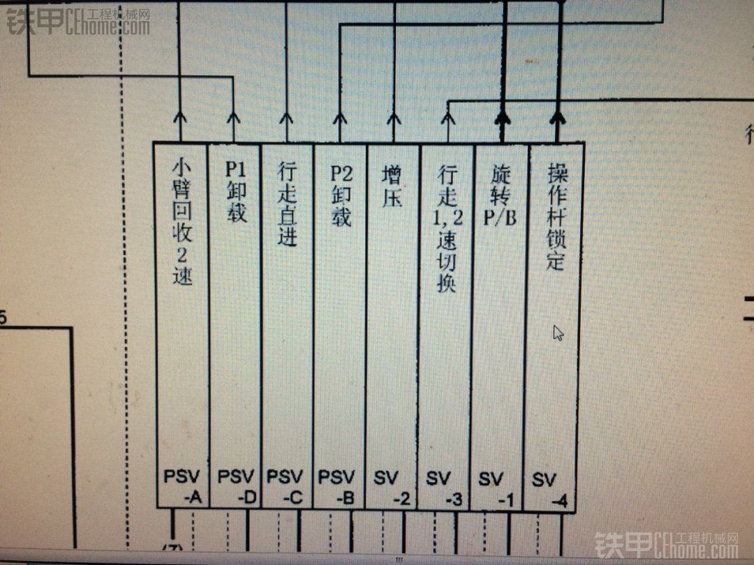 迟到的作业，王成林师傅叫我买了个表，左撇圣手直接说，电位器挂了