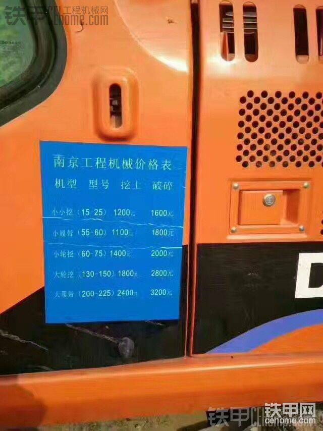 希望在南京的挖機(jī)老板跟駕駛員能配合我們！謝謝！