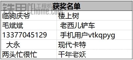 【有獎?wù)骷繎c六一，我愛我的甲二代圖片征集活動開始啦！