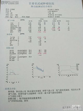 【随时更新】谨防职业病！挖机师傅西安寻医记