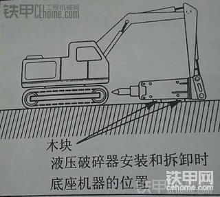 液压破碎锤、换斗安装与拆卸必须要注意
