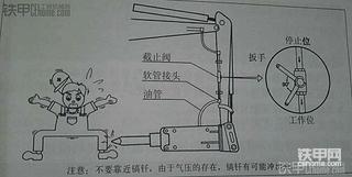液压破碎锤、换斗安装与拆卸必须要注意