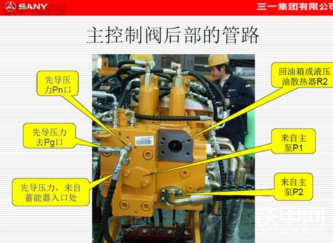 挖機維修姚大俠 三一管路資料