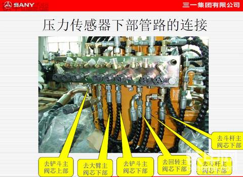 挖机维修姚大侠 三一管路资料