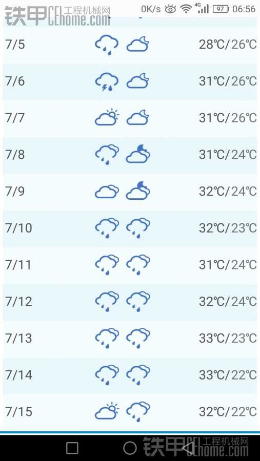 這個雨要下到什么時候