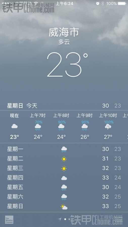 終于下雨了