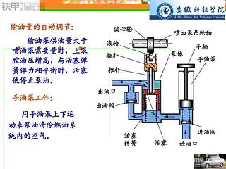 龍工855B濰柴大泵的一次現(xiàn)場急診